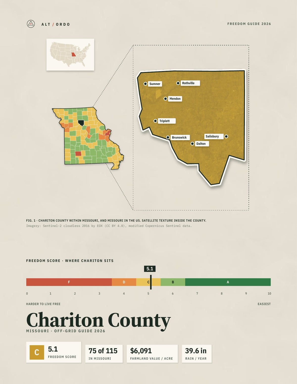 Chariton County, Missouri Off-Grid Guide 2026