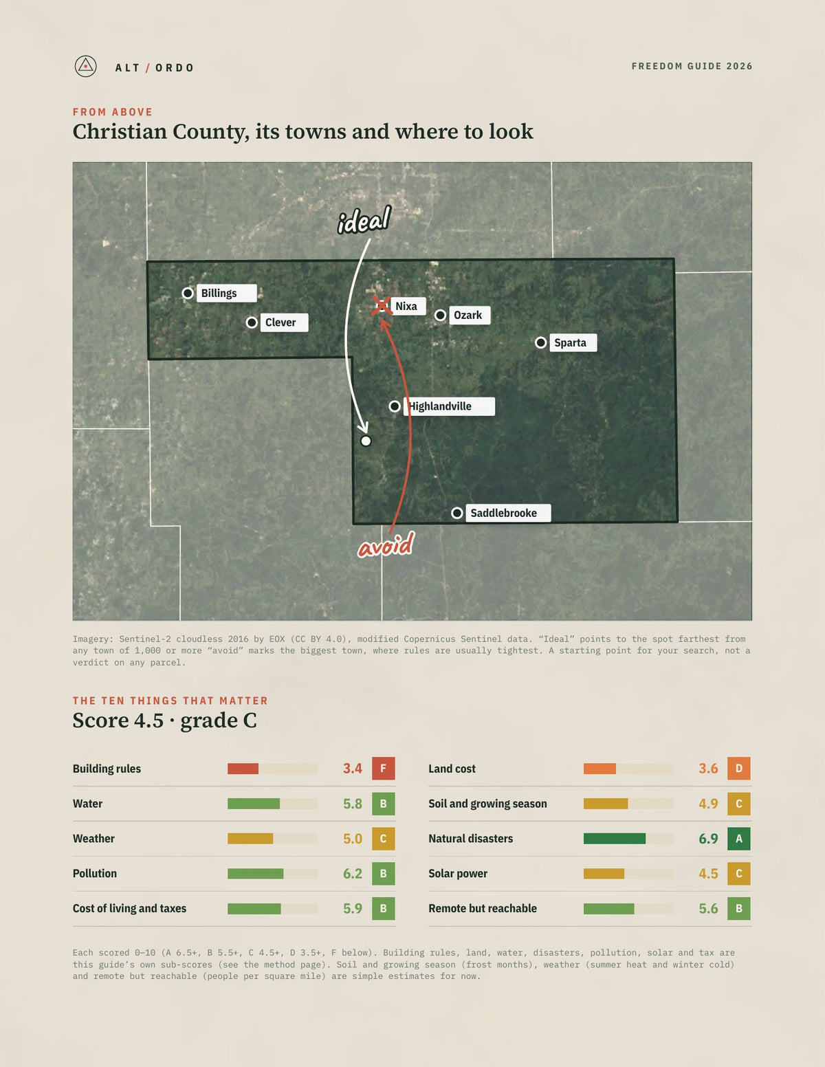 Christian County, Missouri Off-Grid Guide 2026 from above