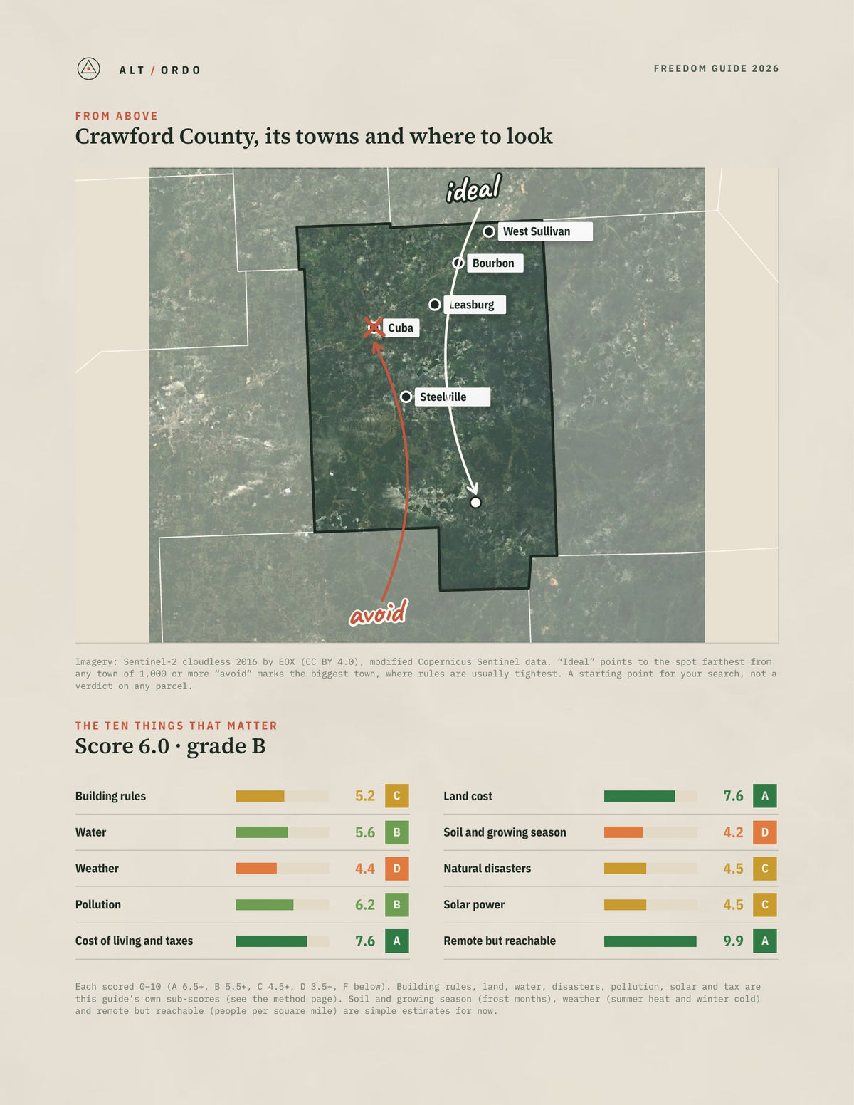 Crawford County, Missouri Off-Grid Guide 2026 from above