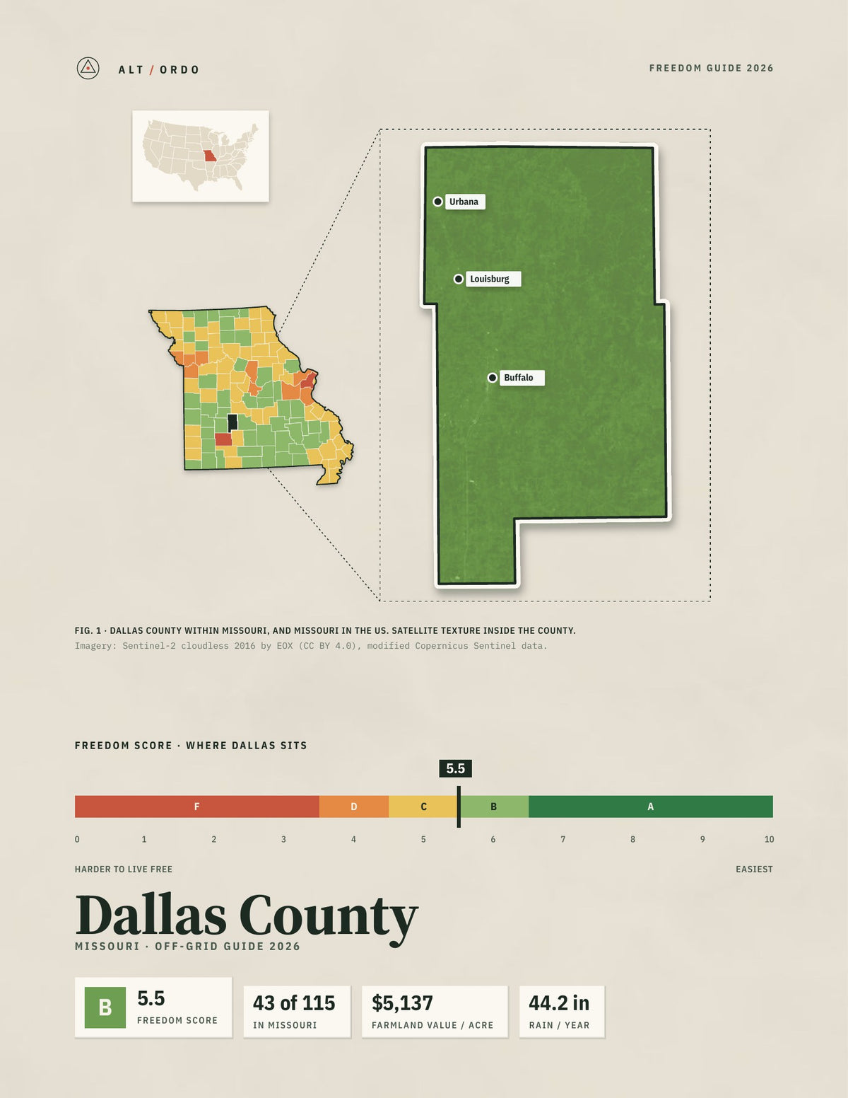 Dallas County, Missouri Off-Grid Guide 2026