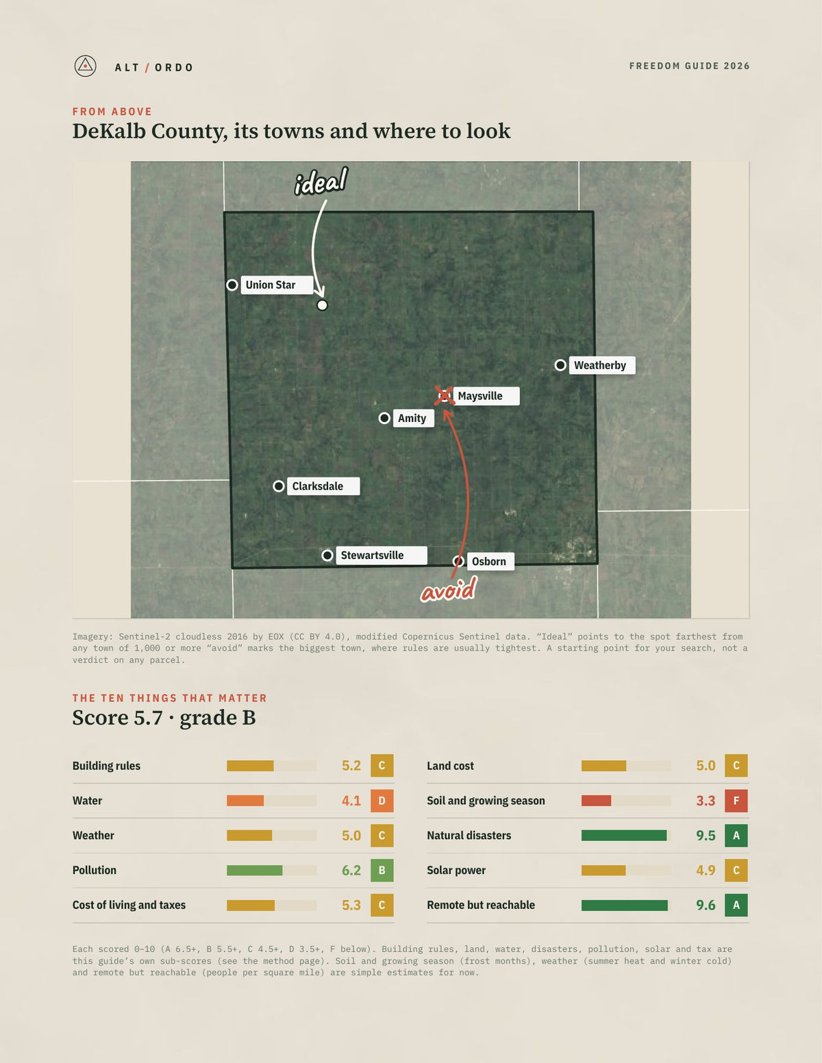 DeKalb County, Missouri Off-Grid Guide 2026 from above