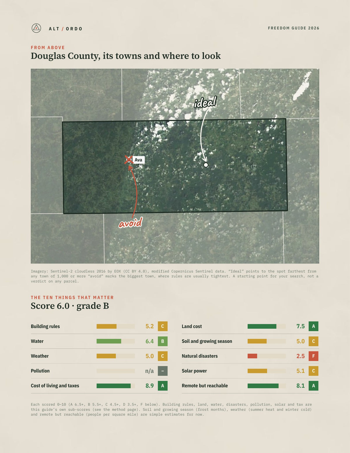 Douglas County, Missouri Off-Grid Guide 2026 from above