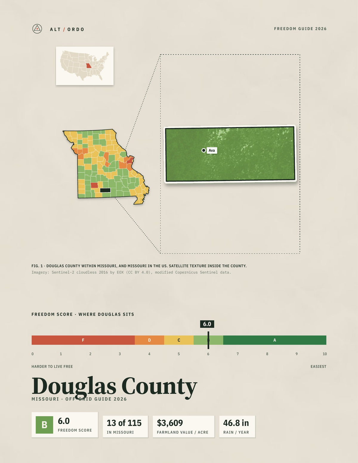 Douglas County, Missouri Off-Grid Guide 2026