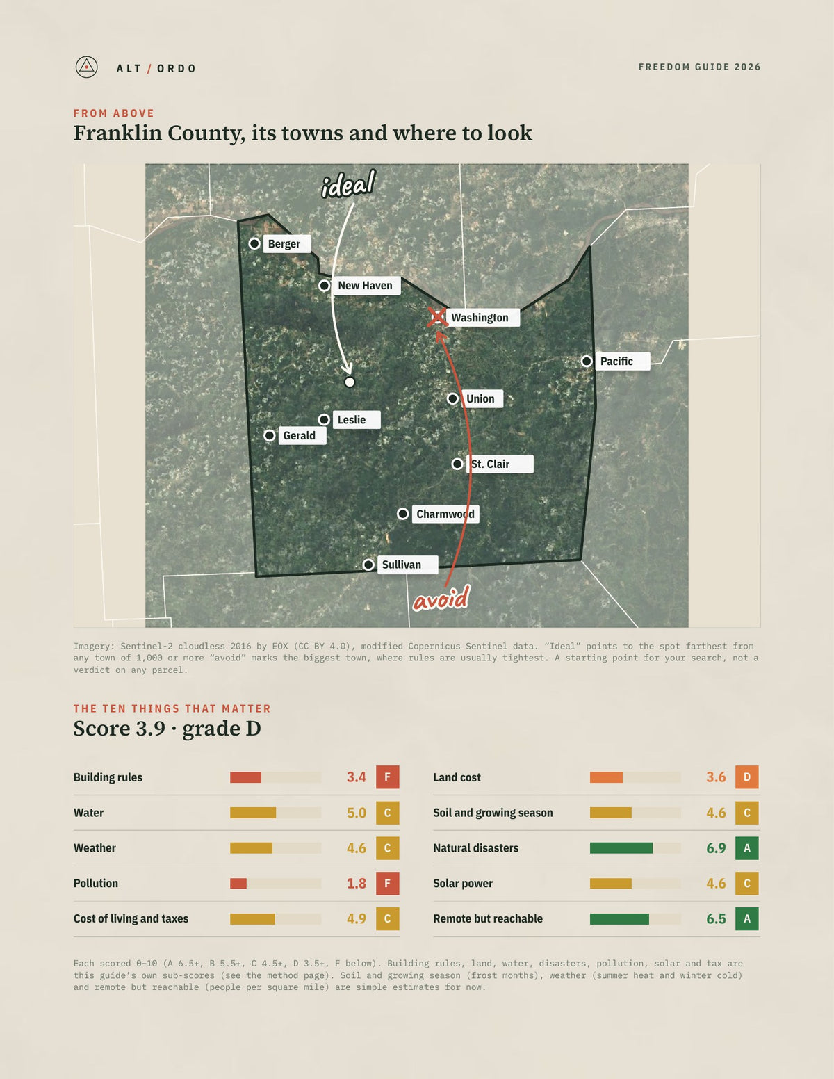 Franklin County, Missouri Off-Grid Guide 2026 from above