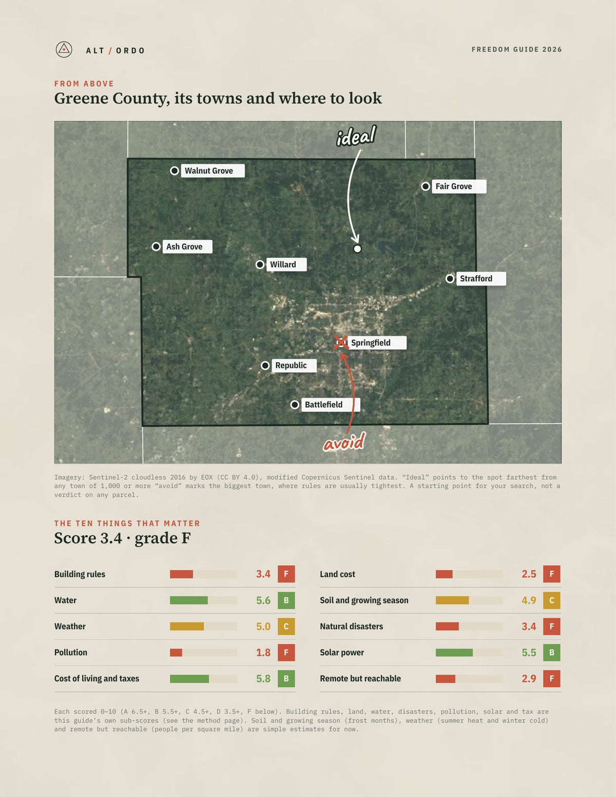 Greene County, Missouri Off-Grid Guide 2026 from above