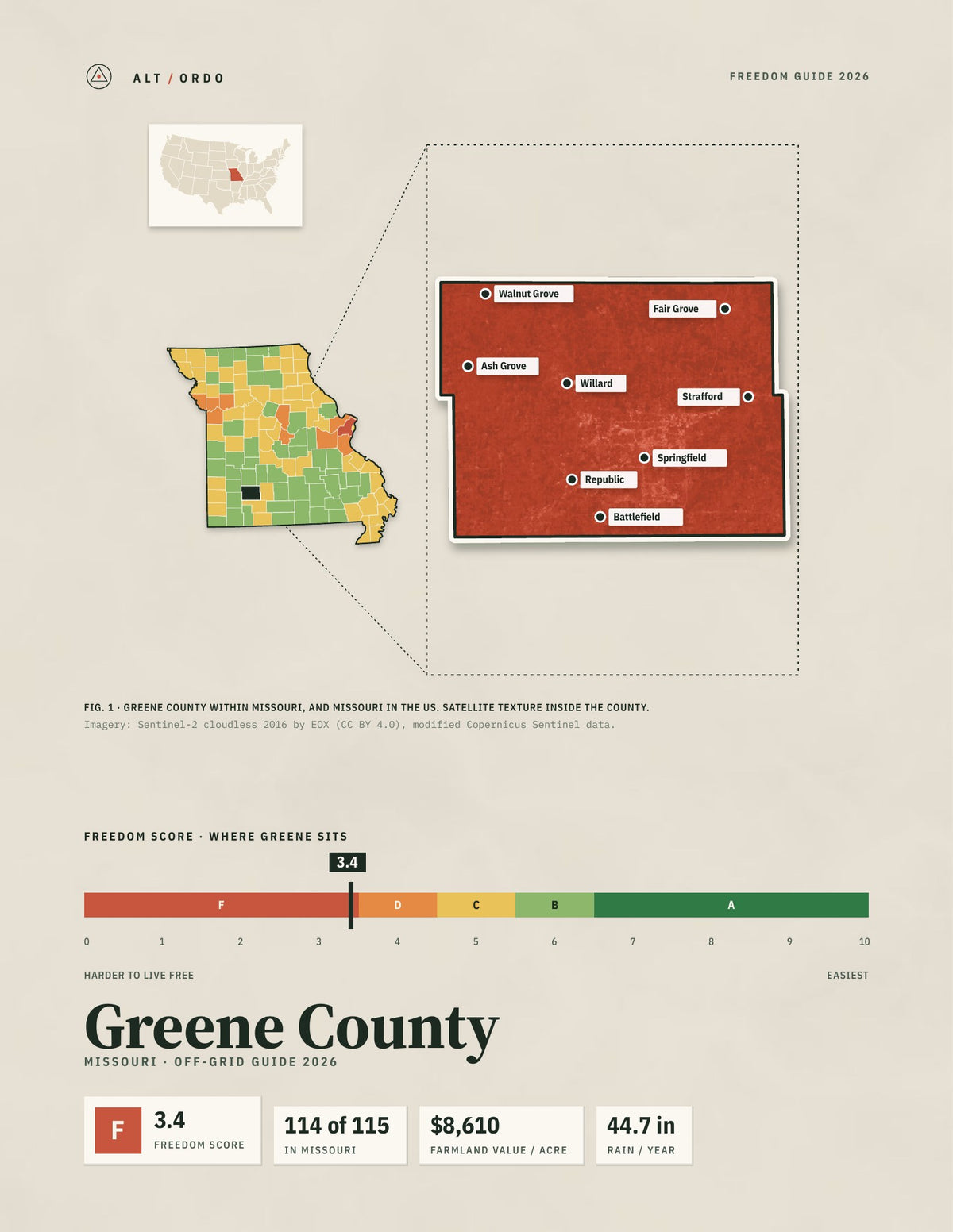 Greene County, Missouri Off-Grid Guide 2026
