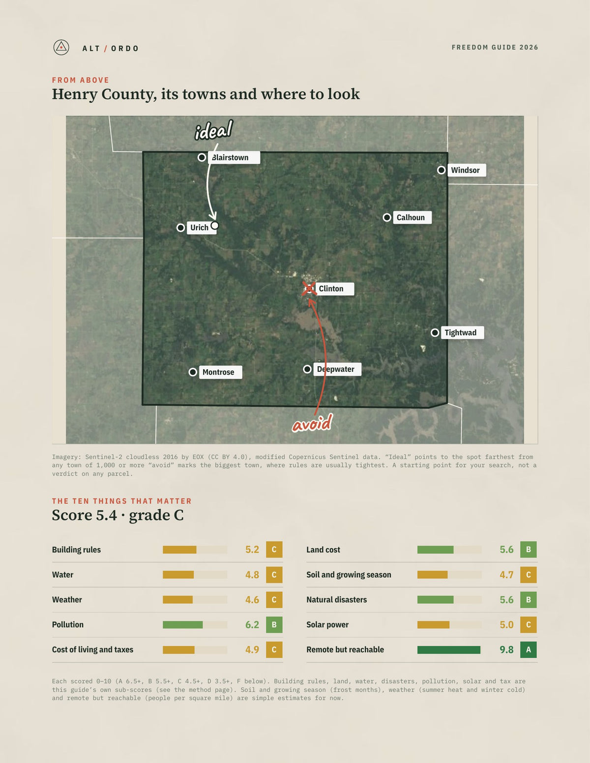 Henry County, Missouri Off-Grid Guide 2026 from above