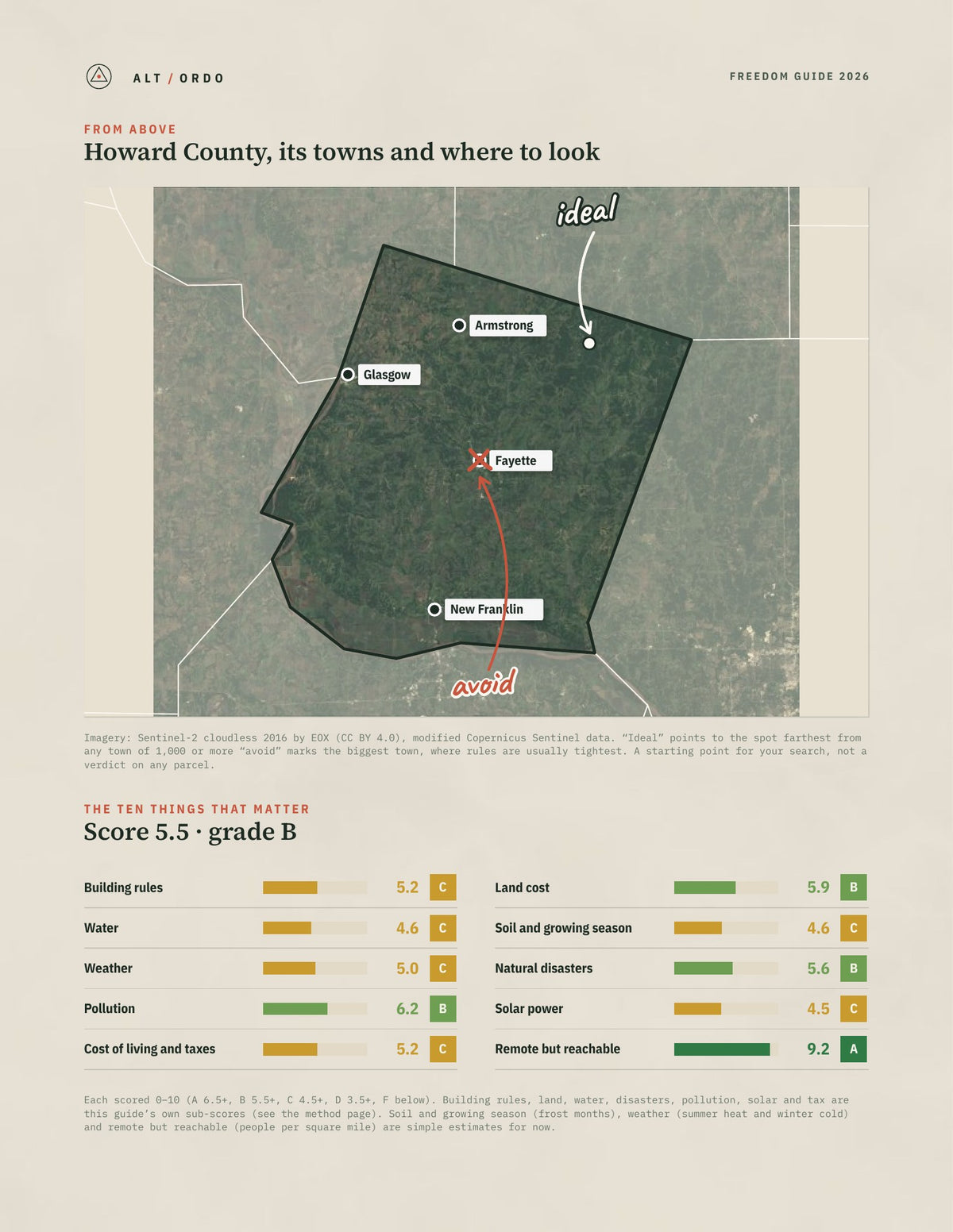 Howard County, Missouri Off-Grid Guide 2026 from above