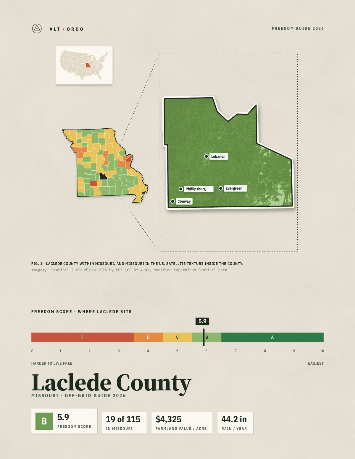 Laclede County, Missouri Off-Grid Guide 2026