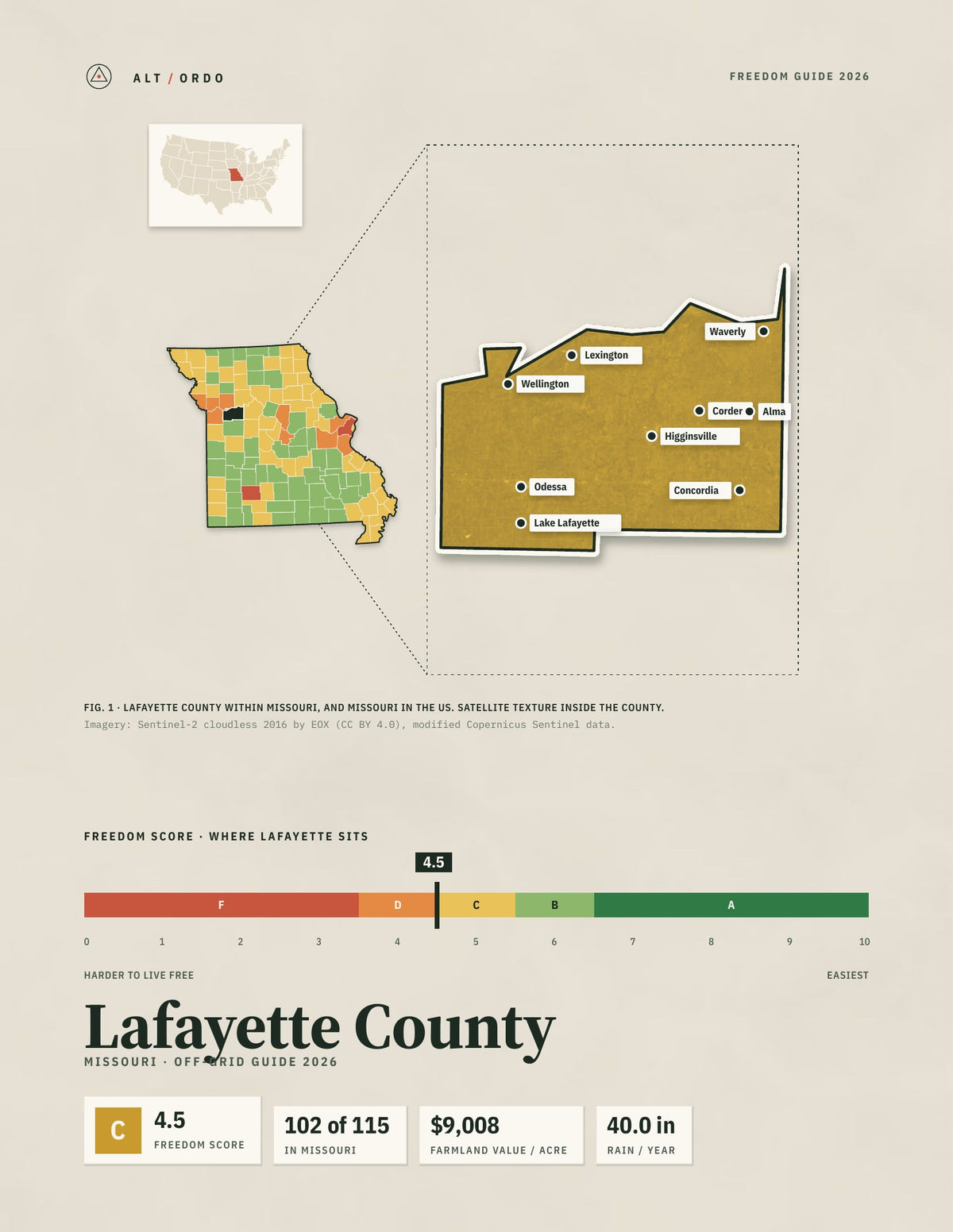 Lafayette County, Missouri Off-Grid Guide 2026