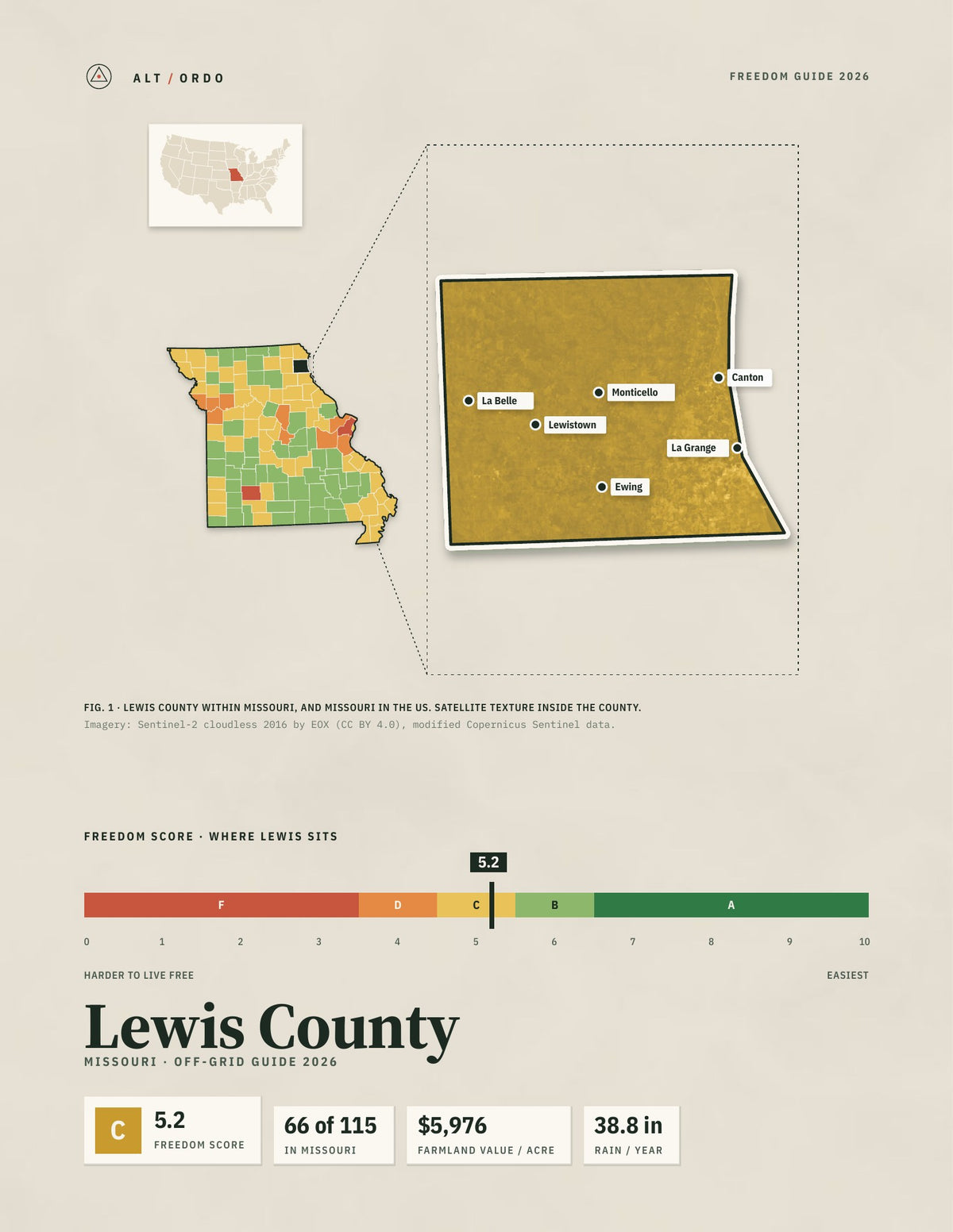Lewis County, Missouri Off-Grid Guide 2026