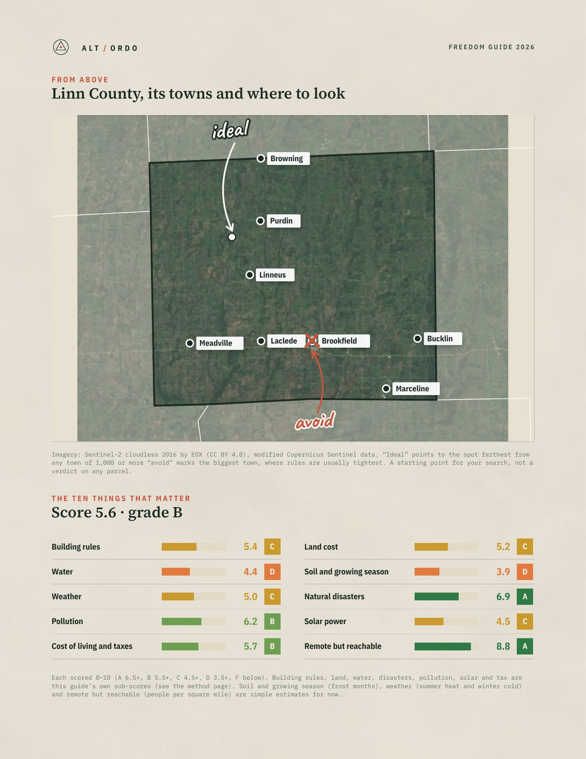 Linn County, Missouri Off-Grid Guide 2026 from above