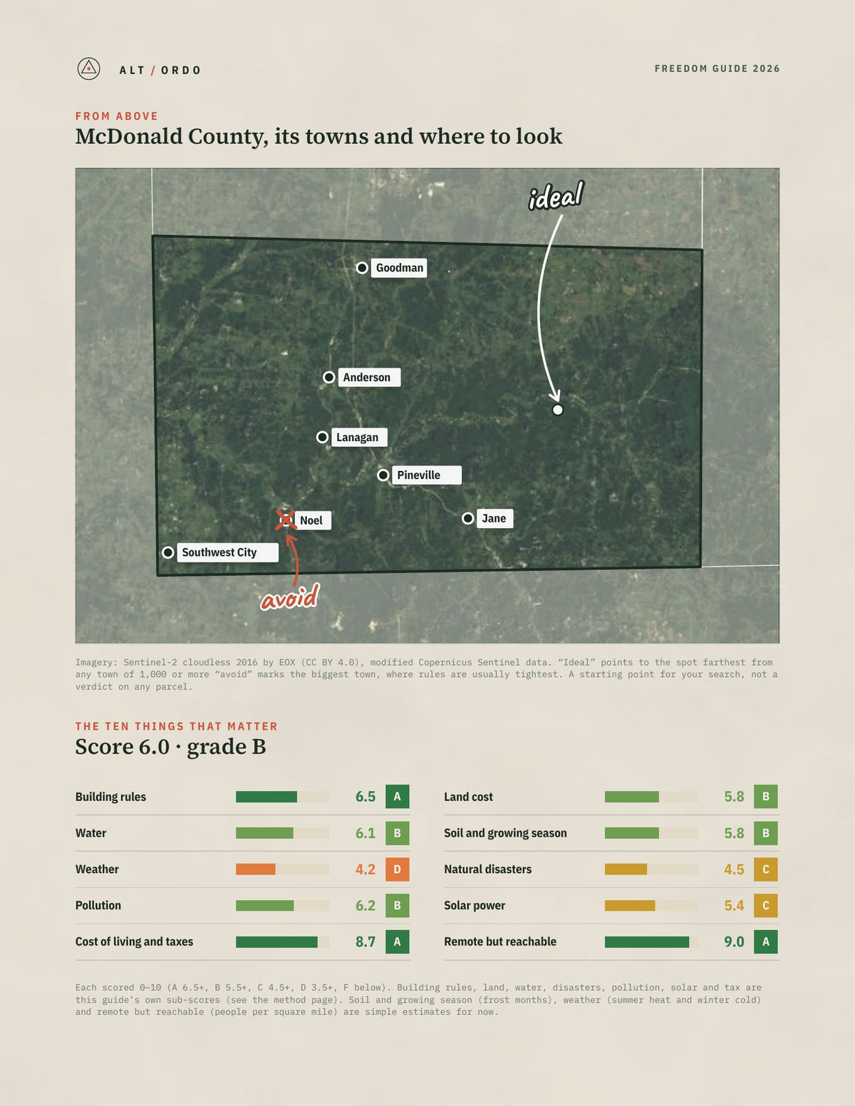 McDonald County, Missouri Off-Grid Guide 2026 from above