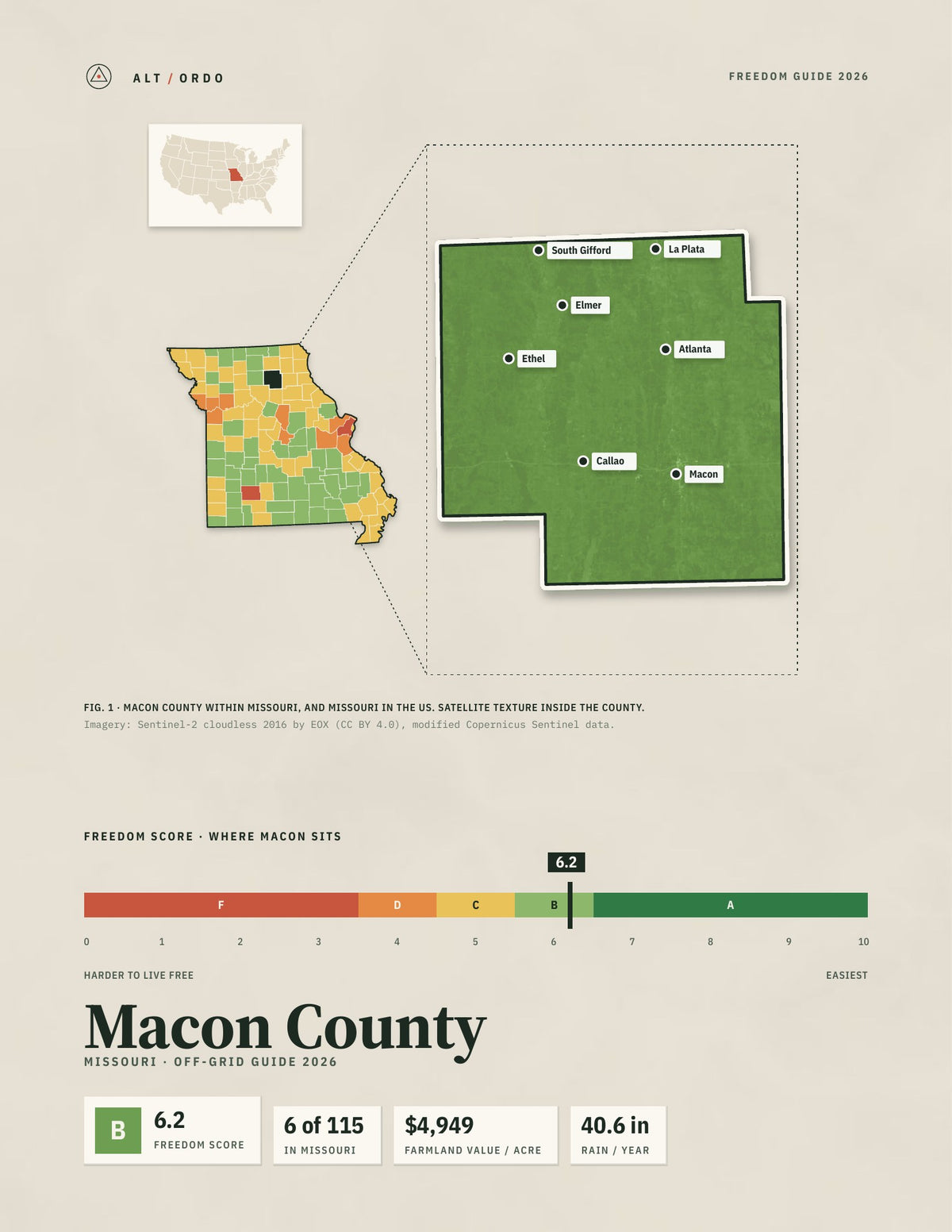 Macon County, Missouri Off-Grid Guide 2026