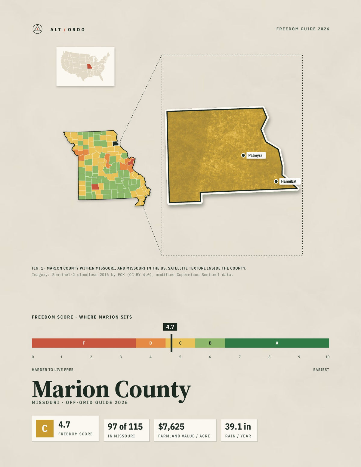 Marion County, Missouri Off-Grid Guide 2026