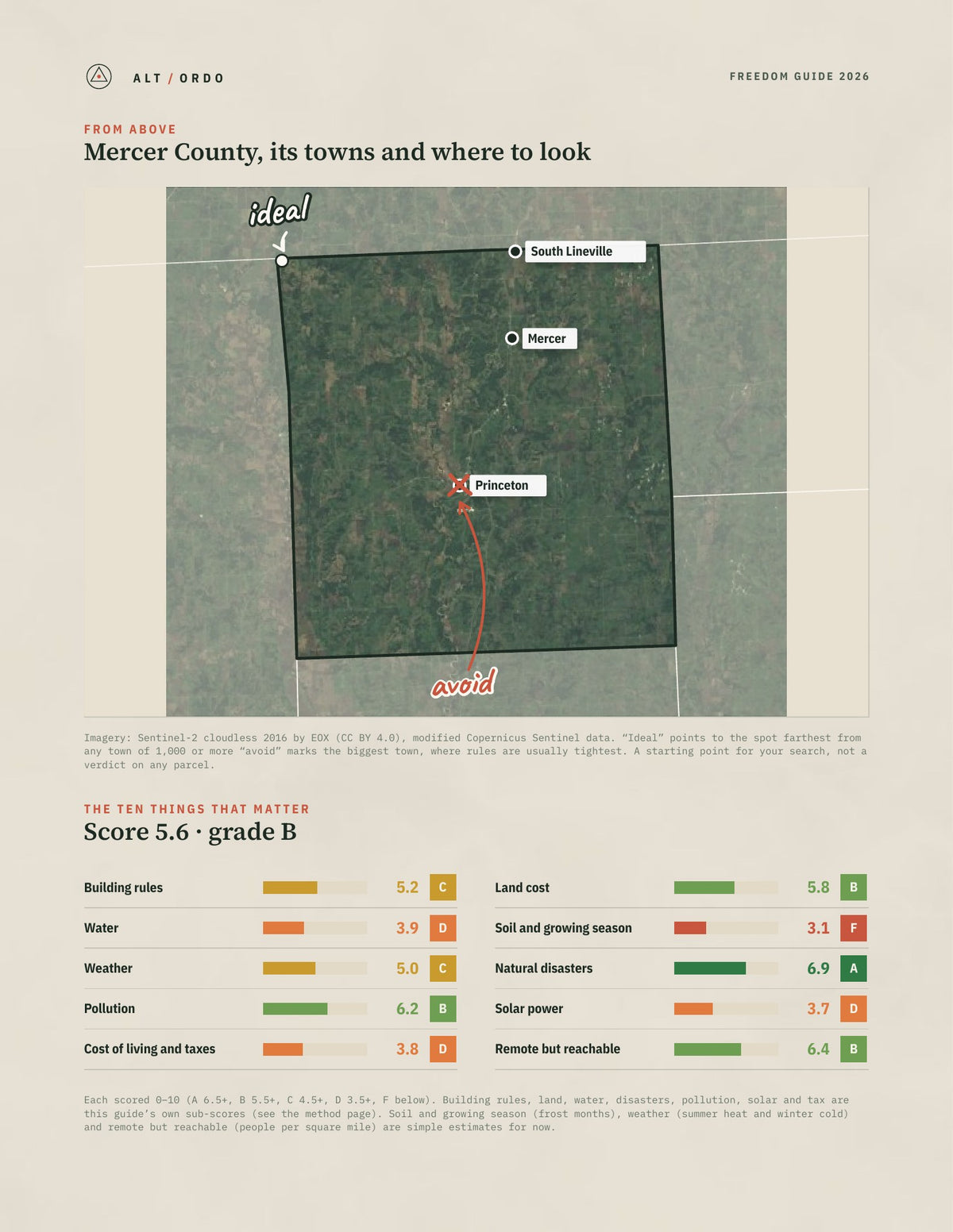 Mercer County, Missouri Off-Grid Guide 2026 from above