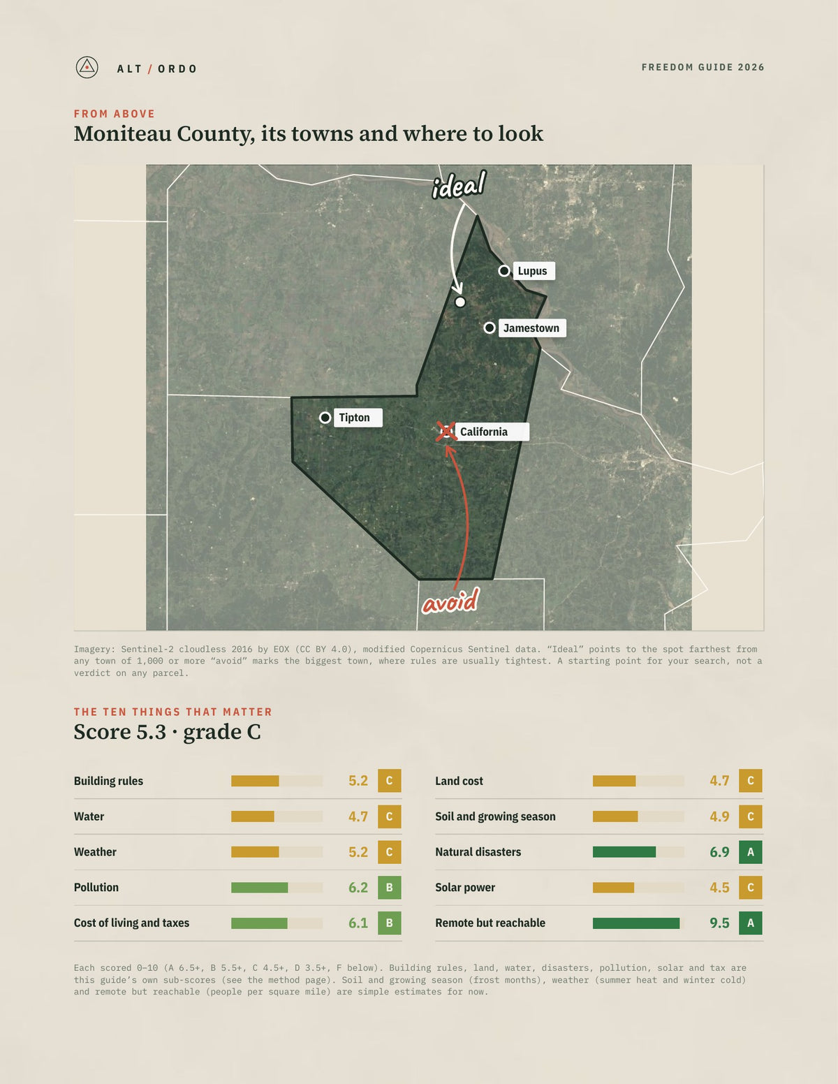 Moniteau County, Missouri Off-Grid Guide 2026 from above