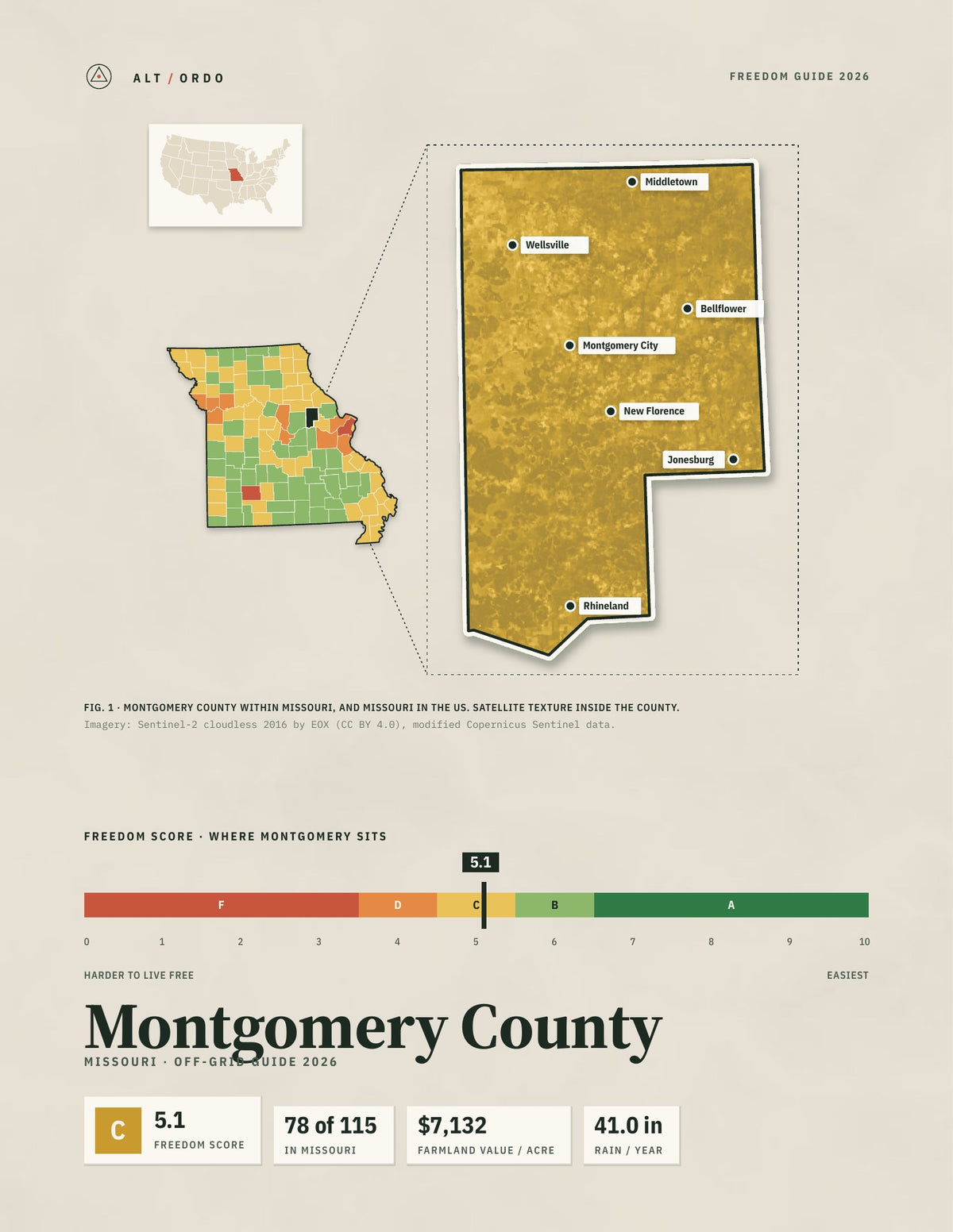 Montgomery County, Missouri Off-Grid Guide 2026