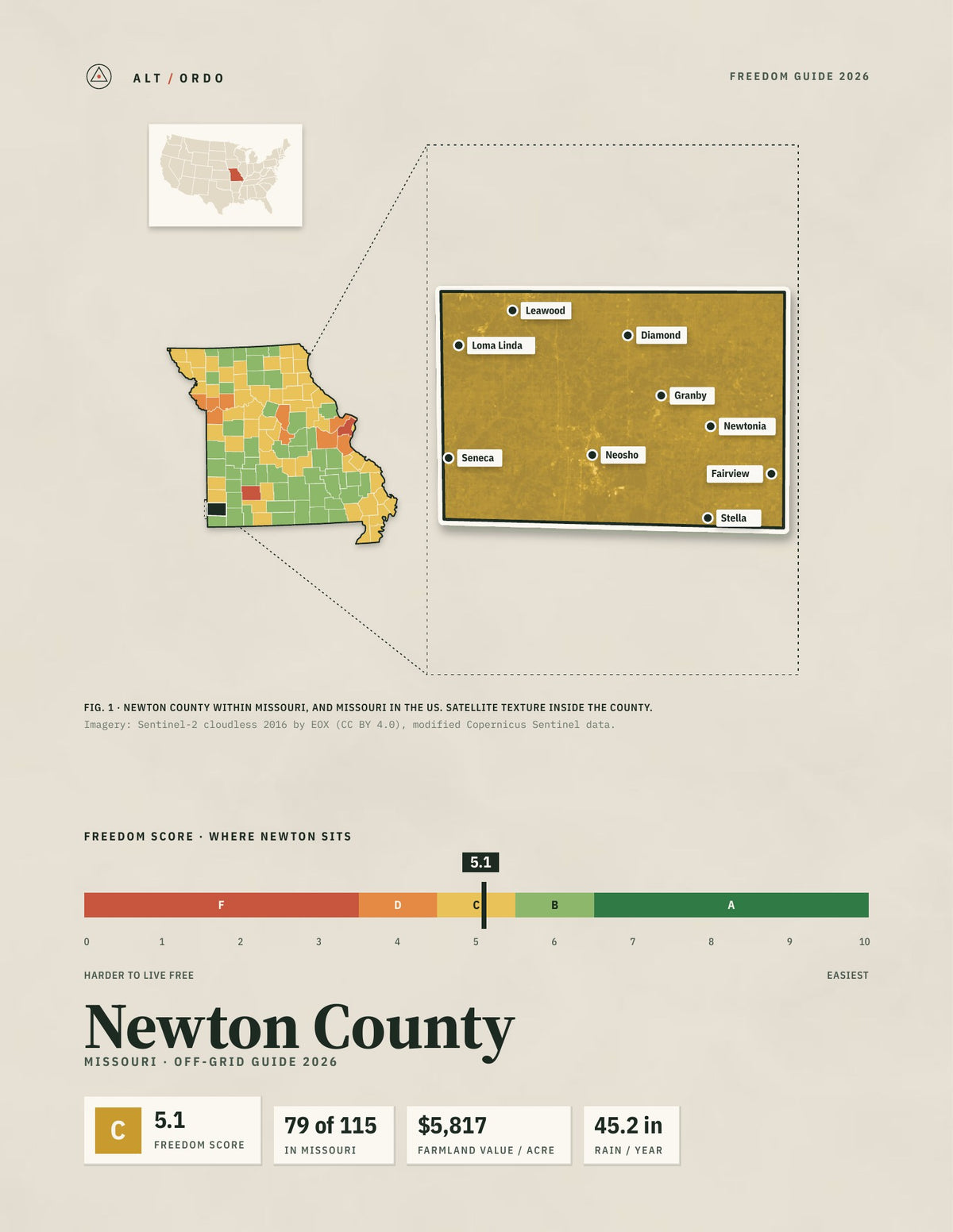 Newton County, Missouri Off-Grid Guide 2026