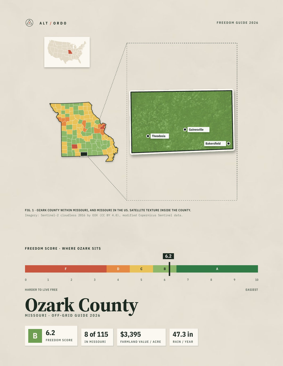 Ozark County, Missouri Off-Grid Guide 2026
