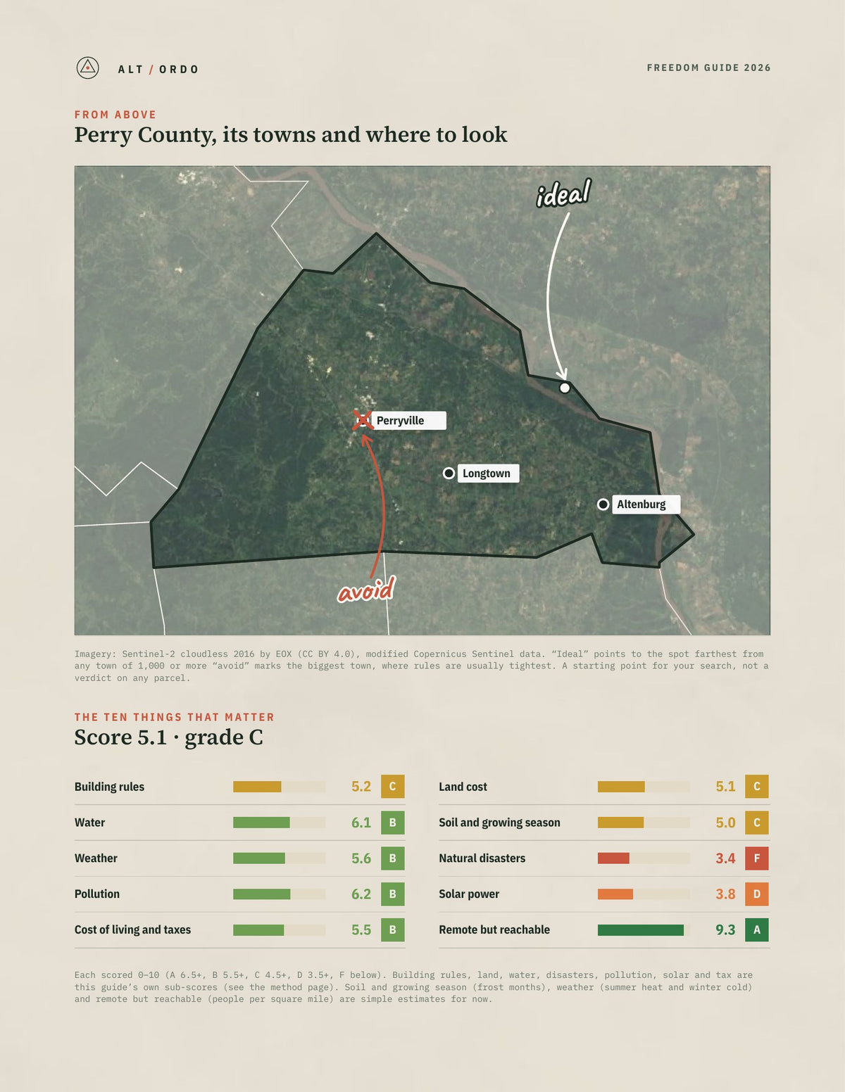 Perry County, Missouri Off-Grid Guide 2026 from above