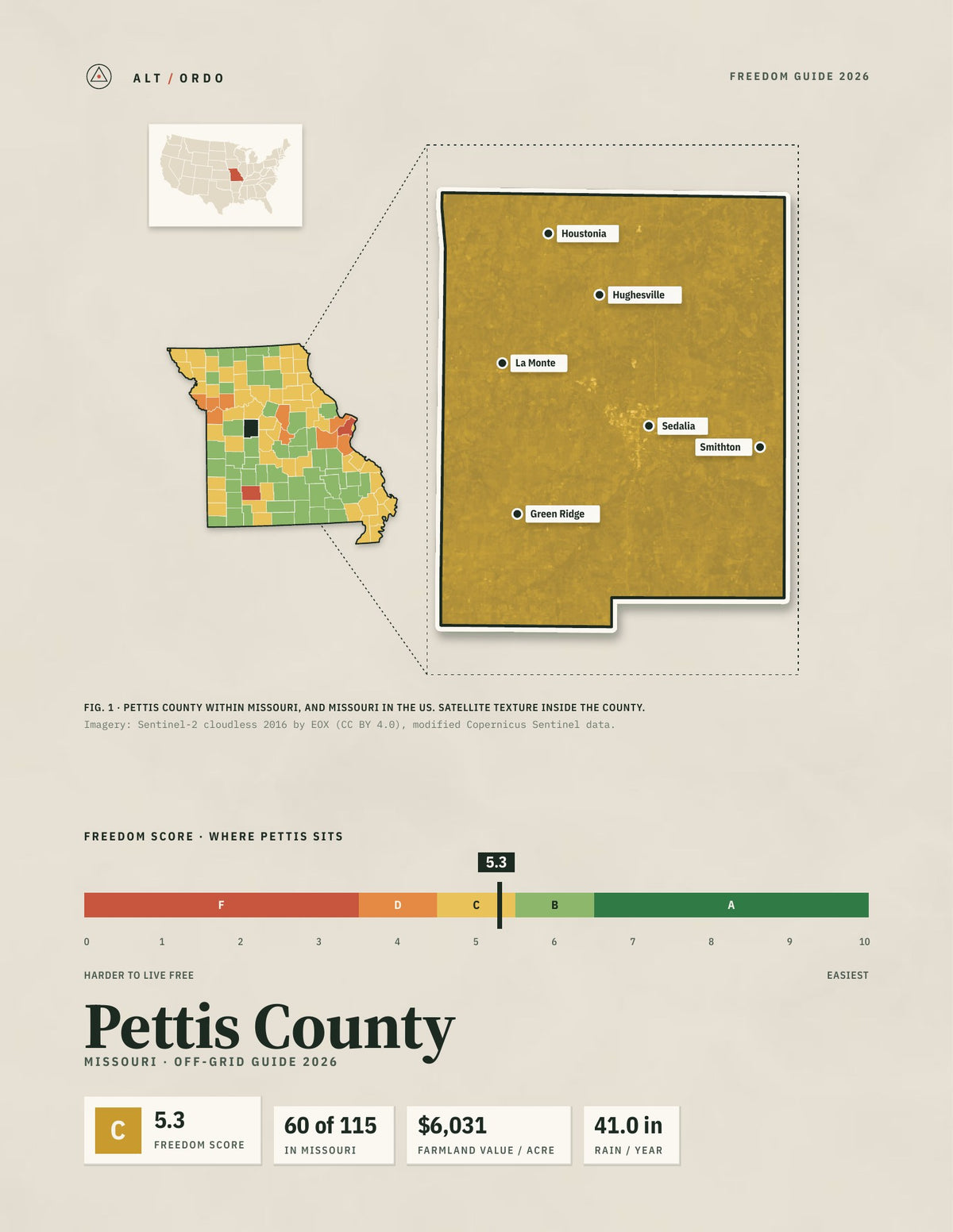 Pettis County, Missouri Off-Grid Guide 2026