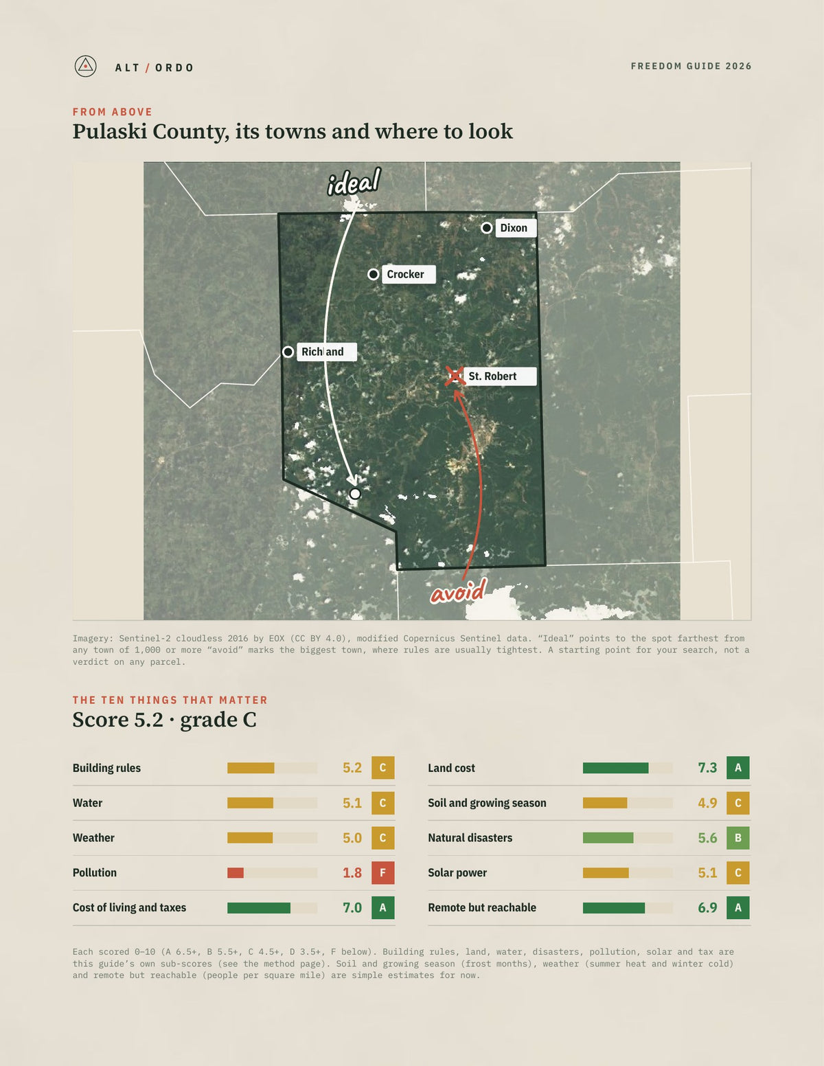 Pulaski County, Missouri Off-Grid Guide 2026 from above