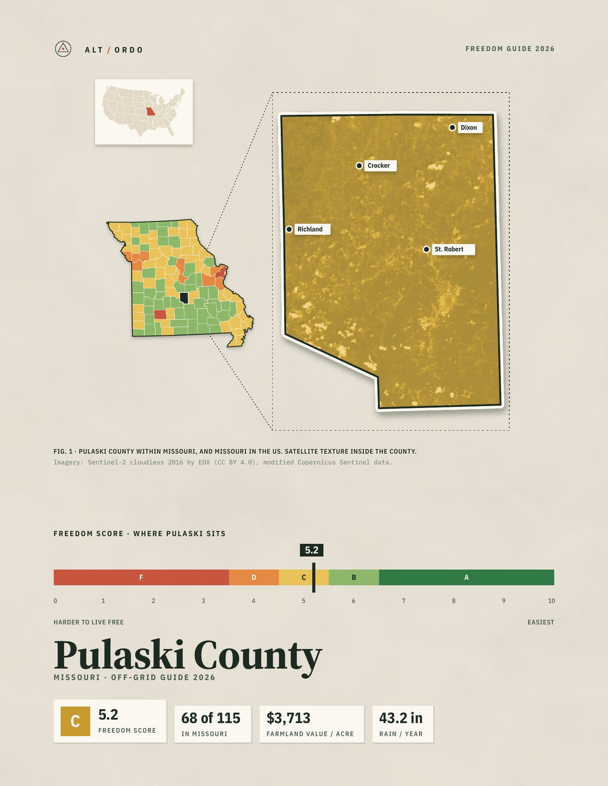 Pulaski County, Missouri Off-Grid Guide 2026