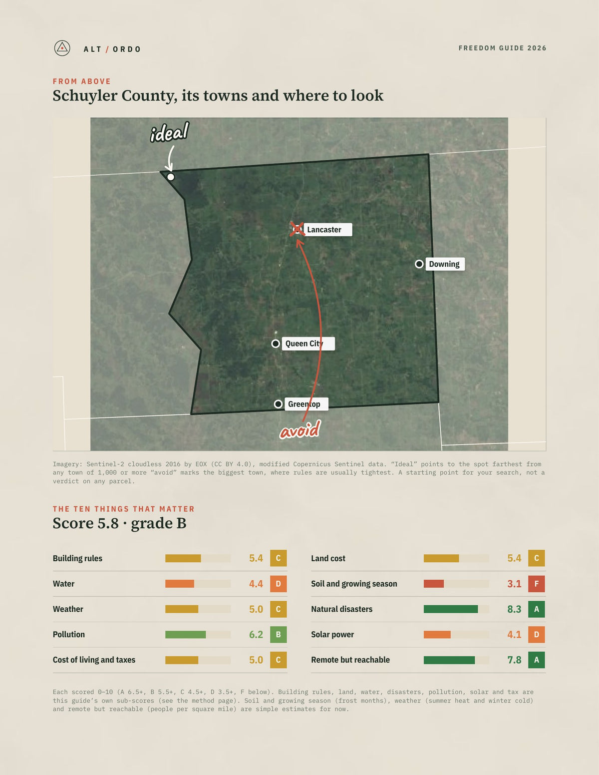 Schuyler County, Missouri Off-Grid Guide 2026 from above