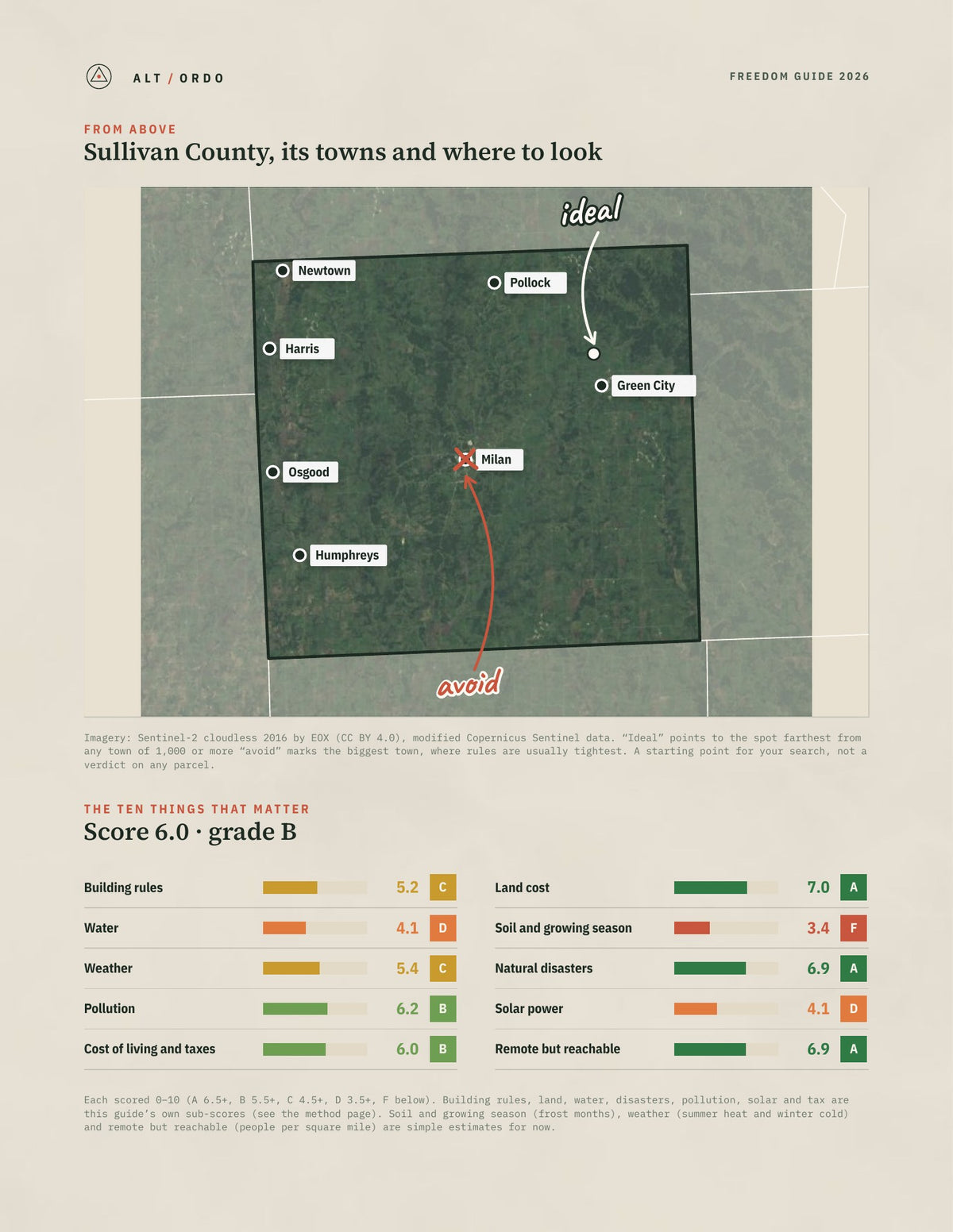 Sullivan County, Missouri Off-Grid Guide 2026 from above