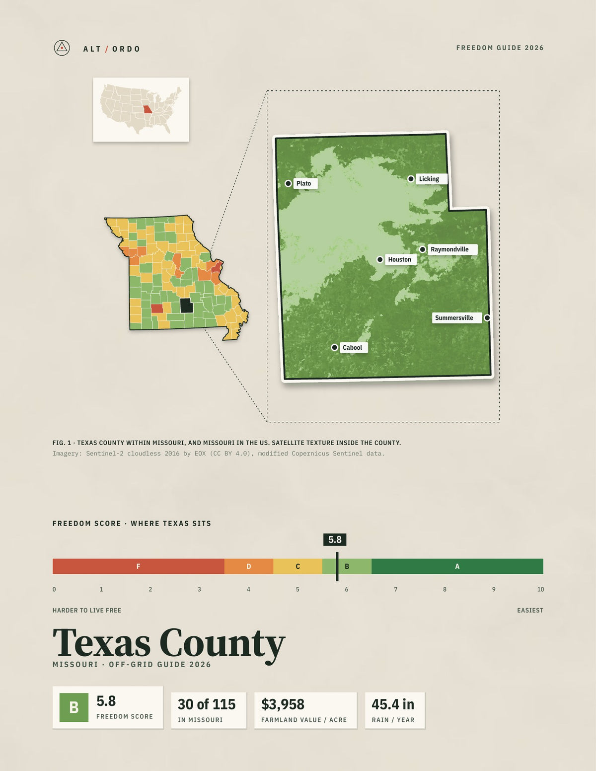 Texas County, Missouri Off-Grid Guide 2026