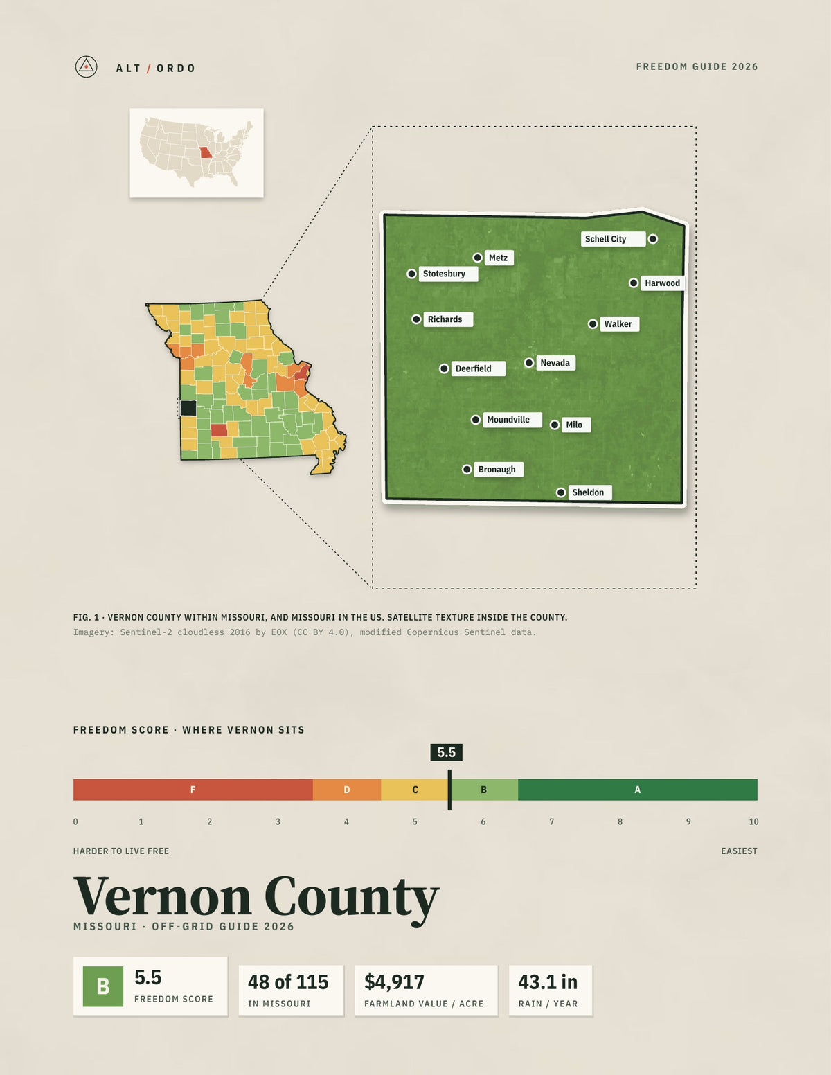 Vernon County, Missouri Off-Grid Guide 2026