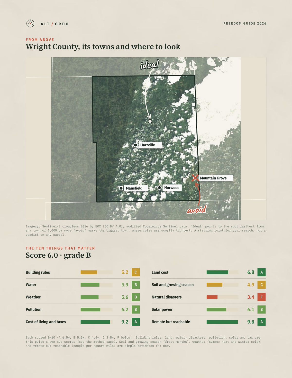 Wright County, Missouri Off-Grid Guide 2026 from above