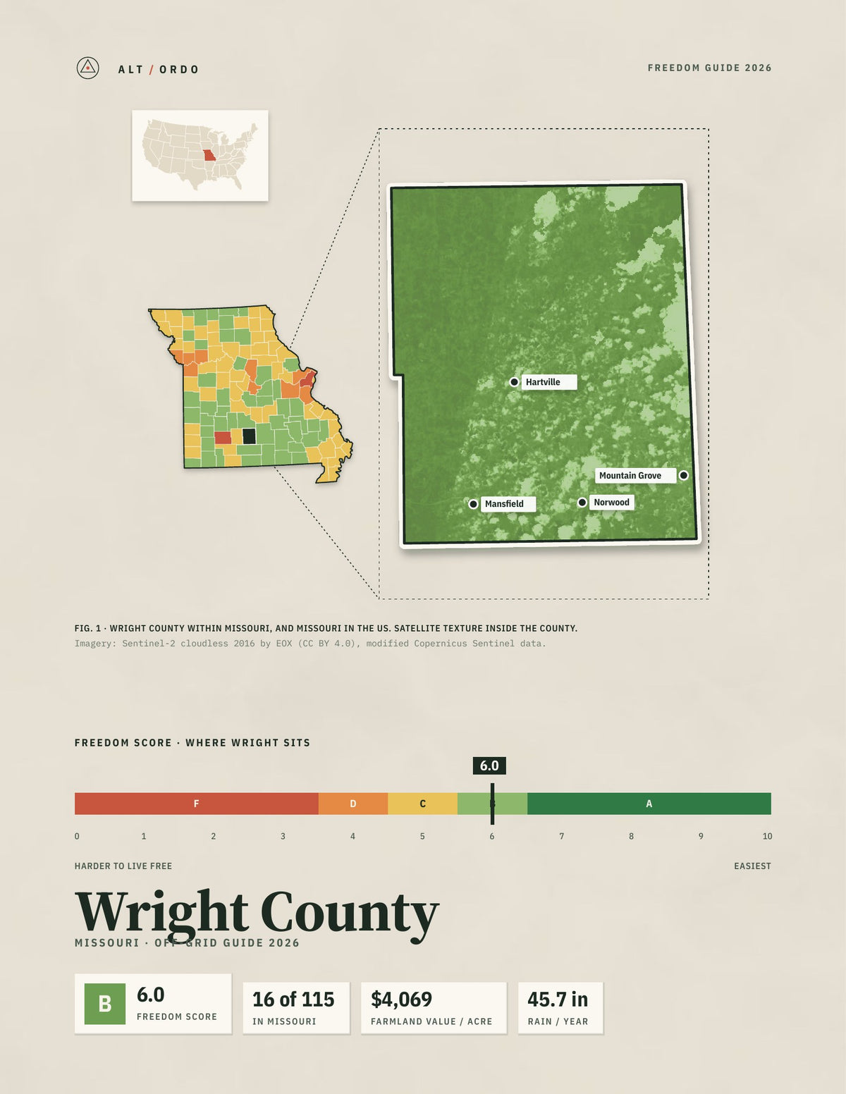 Wright County, Missouri Off-Grid Guide 2026