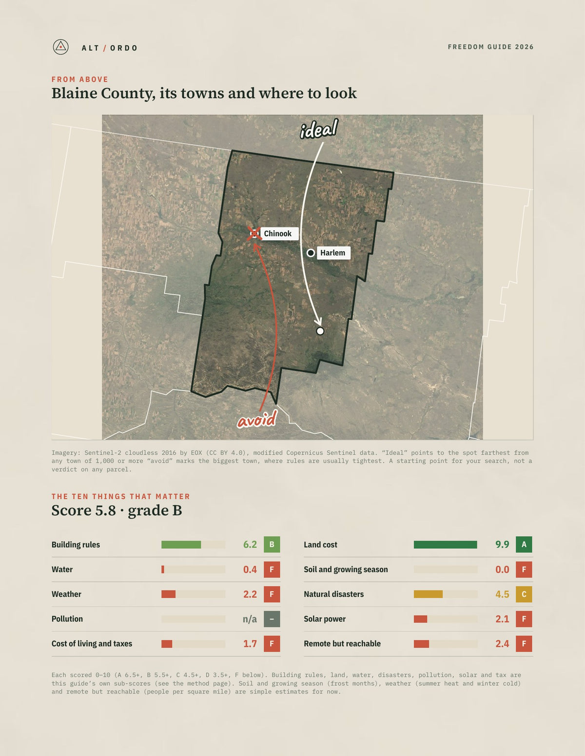 Blaine County, Montana Off-Grid Guide 2026 from above