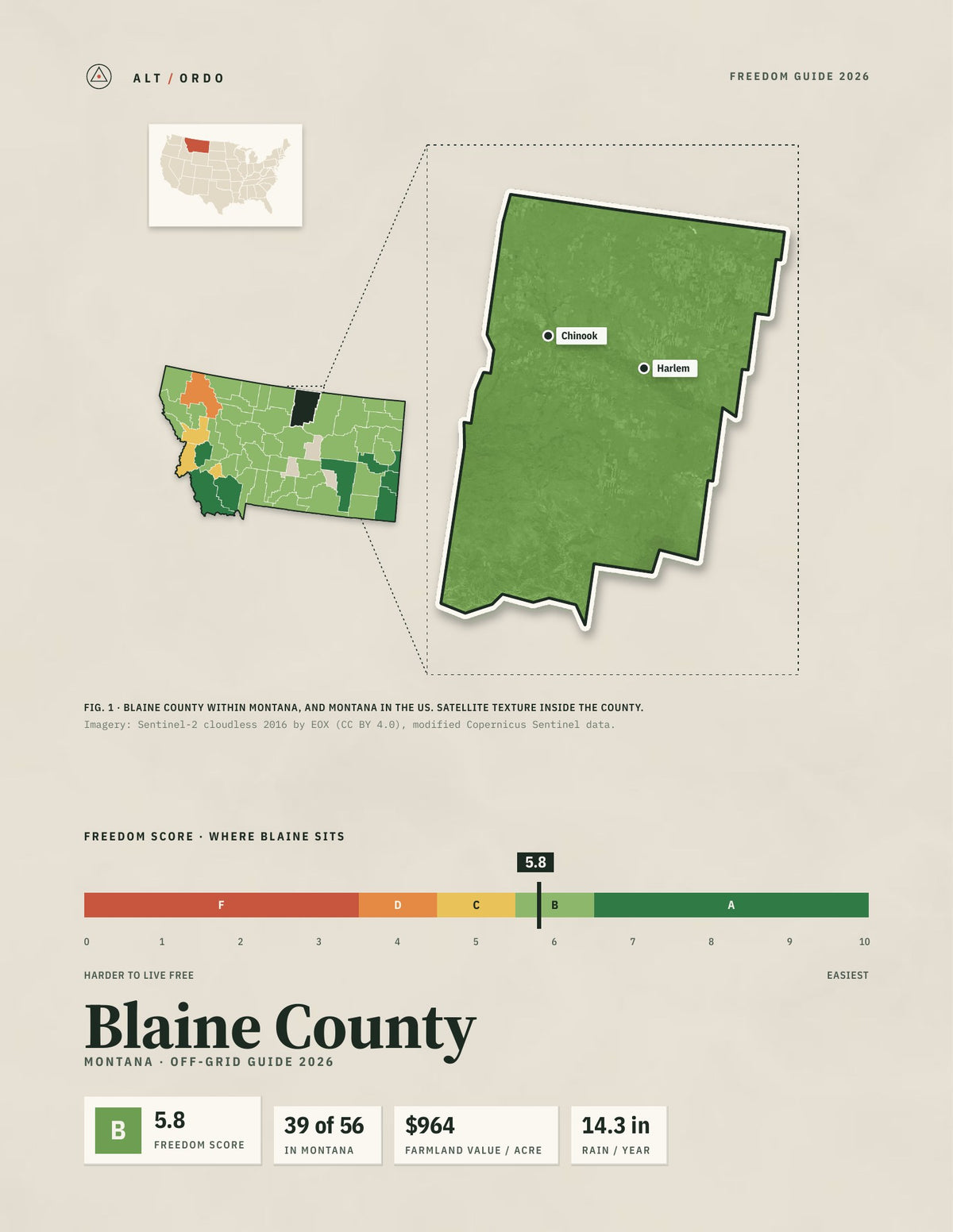 Blaine County, Montana Off-Grid Guide 2026