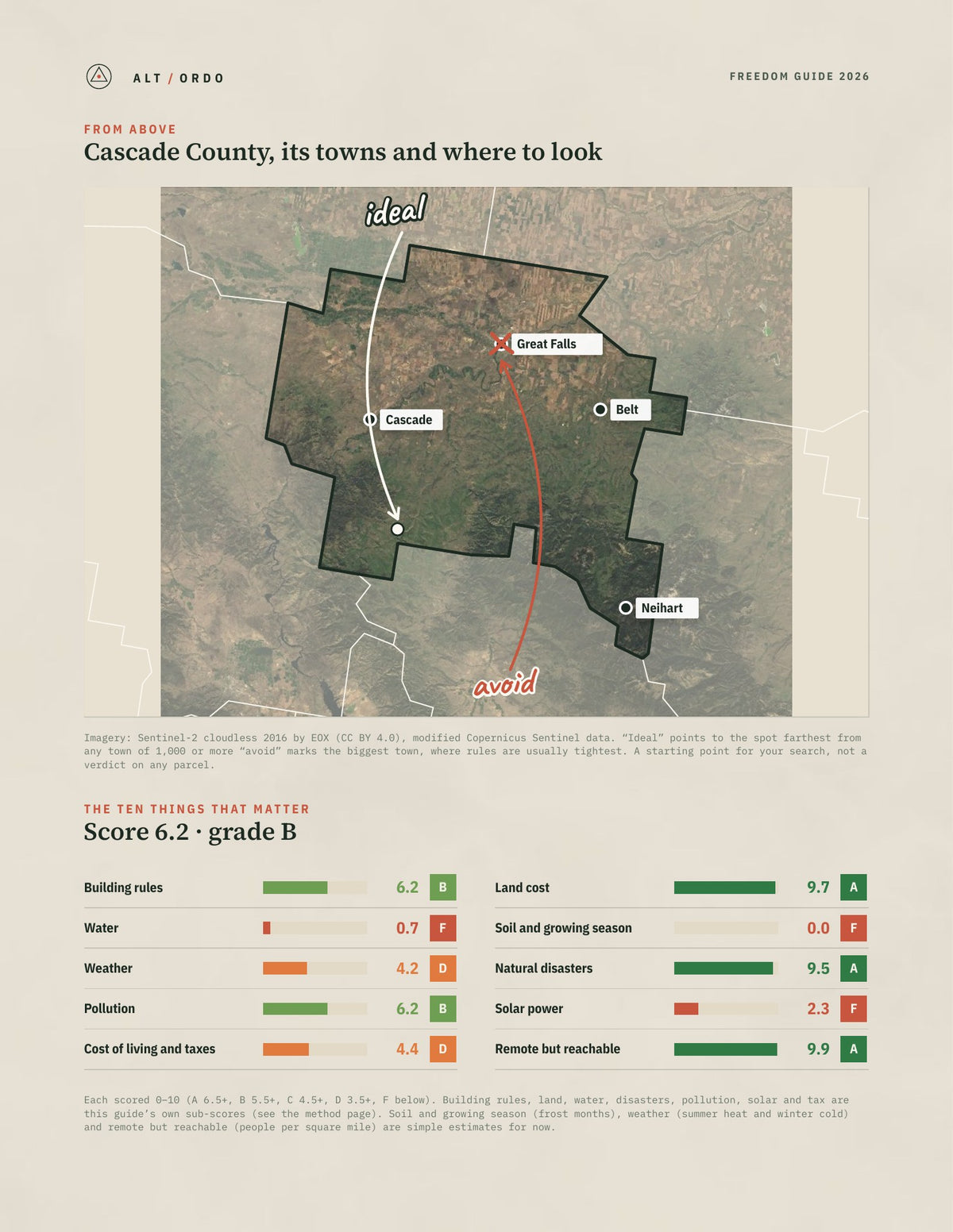 Cascade County, Montana Off-Grid Guide 2026 from above