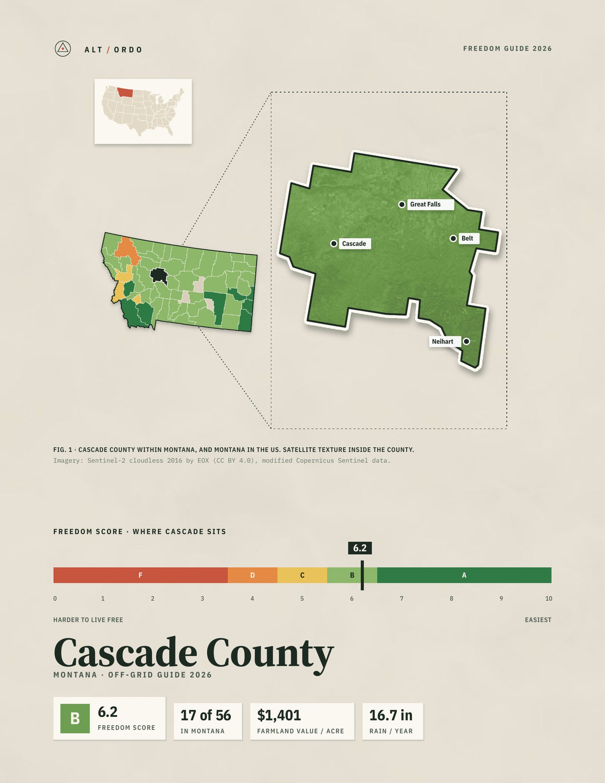 Cascade County, Montana Off-Grid Guide 2026