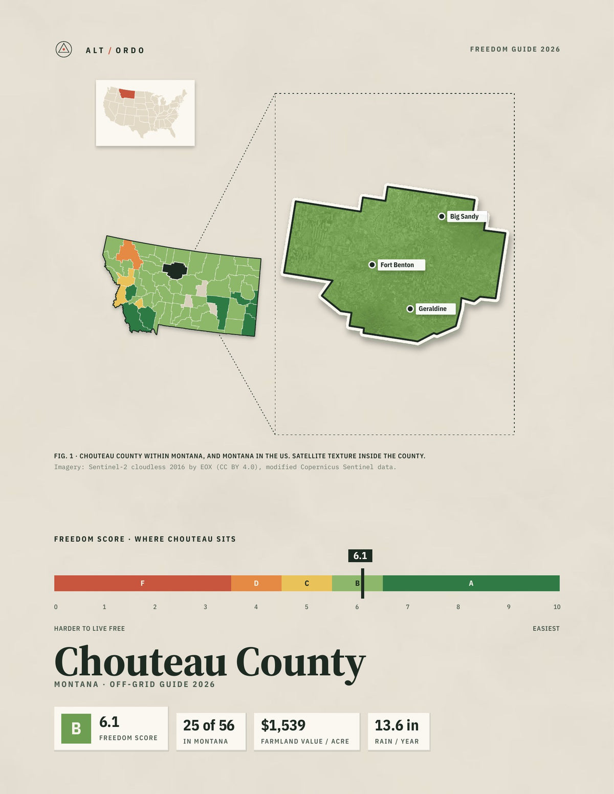 Chouteau County, Montana Off-Grid Guide 2026