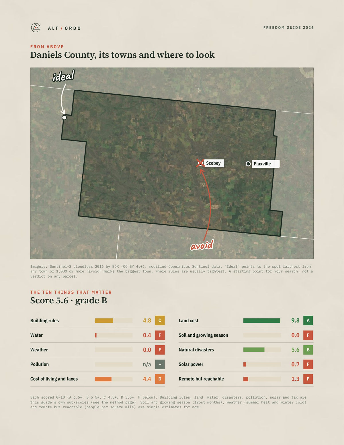 Daniels County, Montana Off-Grid Guide 2026 from above