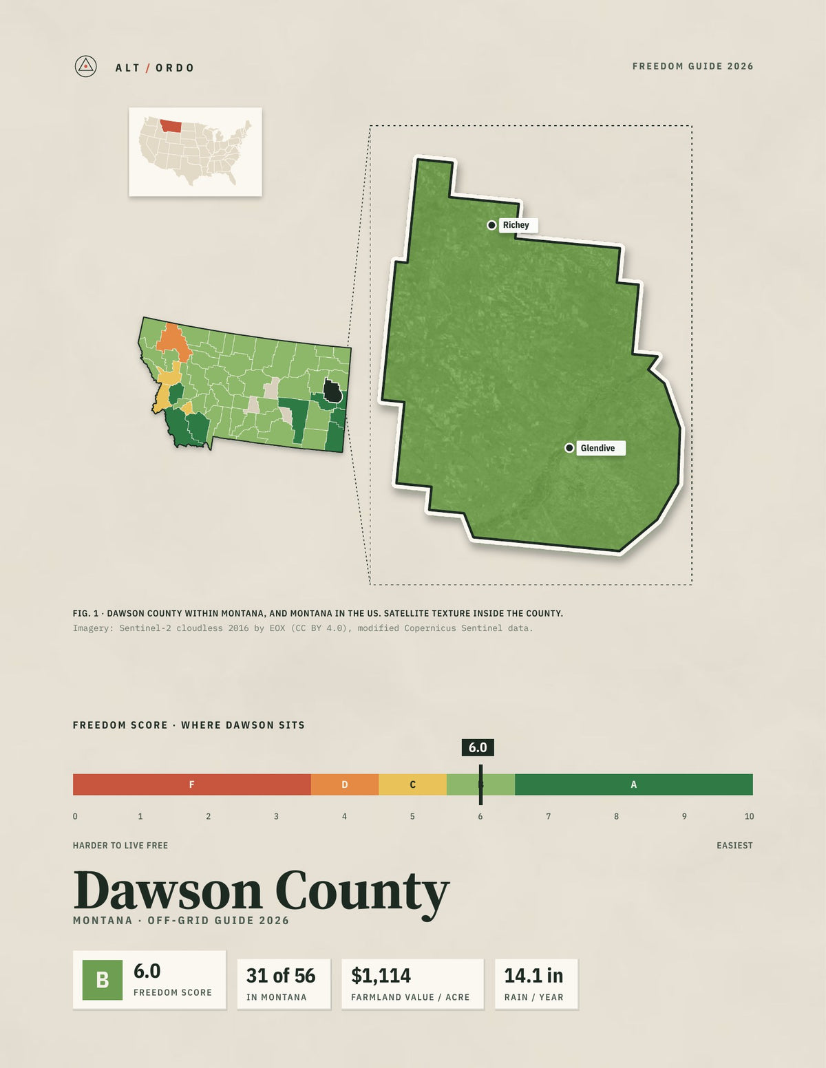 Dawson County, Montana Off-Grid Guide 2026
