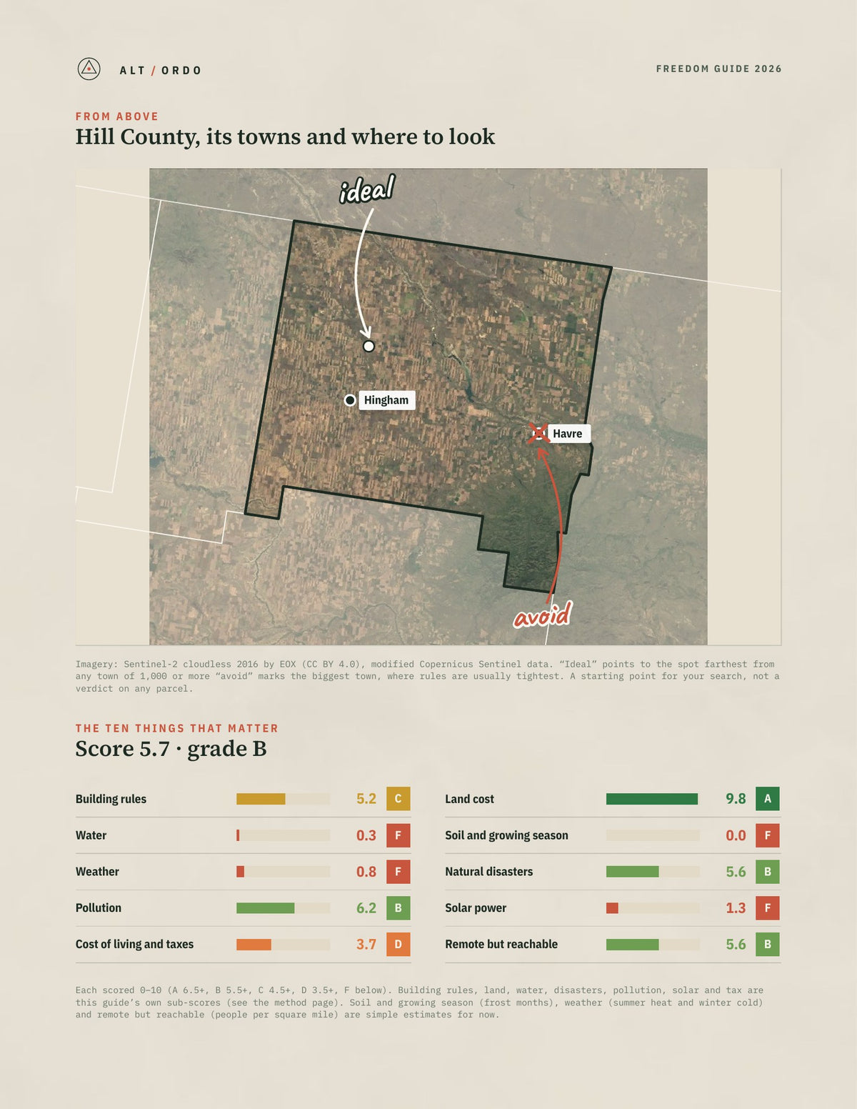 Hill County, Montana Off-Grid Guide 2026 from above