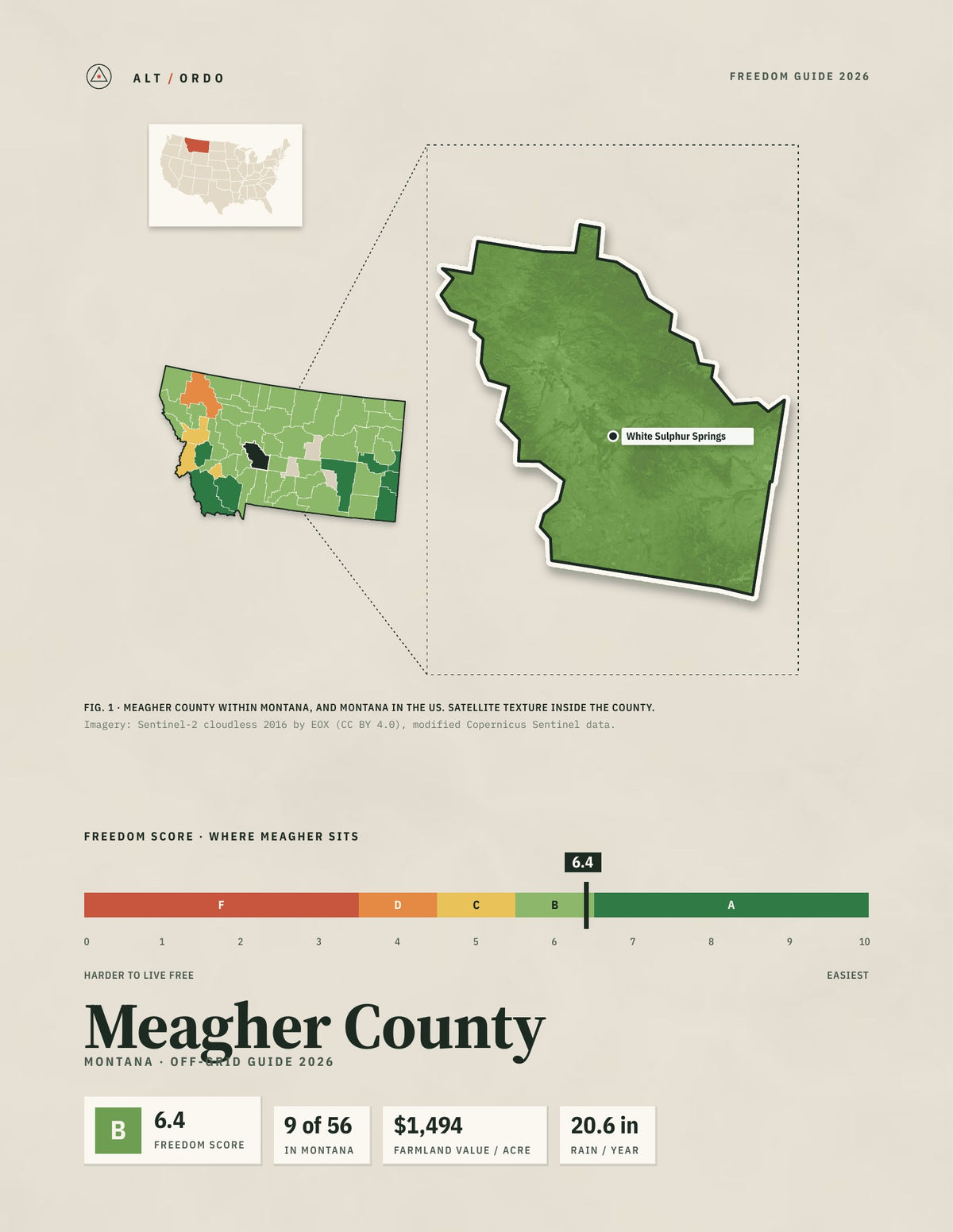Meagher County, Montana Off-Grid Guide 2026