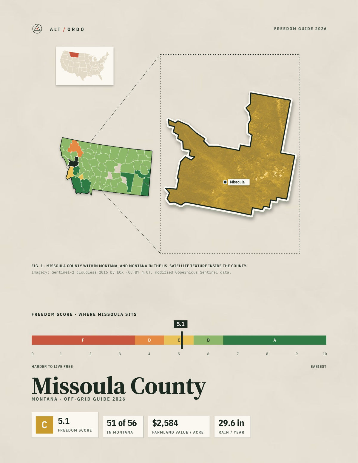 Missoula County, Montana Off-Grid Guide 2026