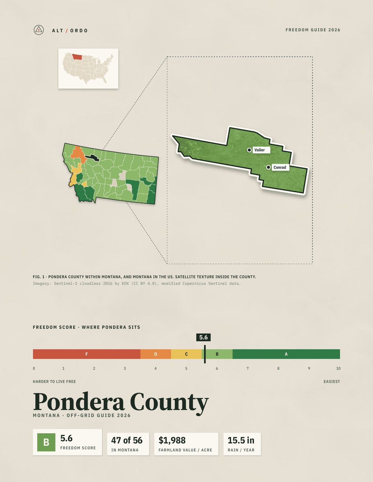 Pondera County, Montana Off-Grid Guide 2026
