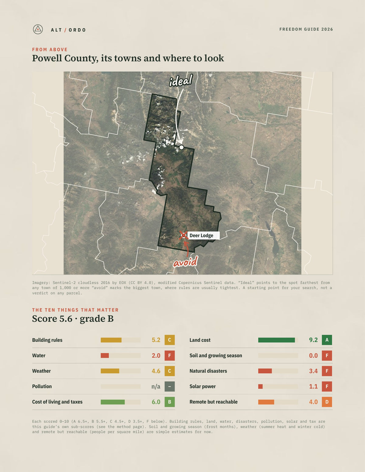 Powell County, Montana Off-Grid Guide 2026 from above