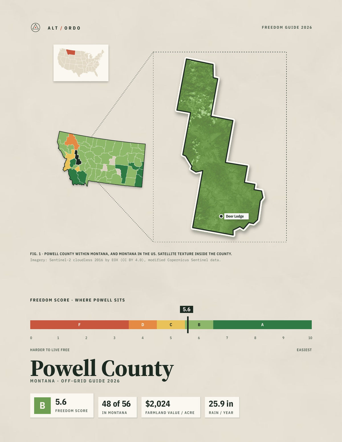 Powell County, Montana Off-Grid Guide 2026