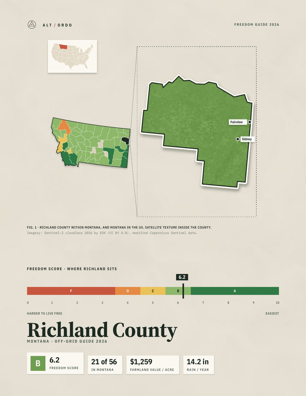 Richland County, Montana Off-Grid Guide 2026