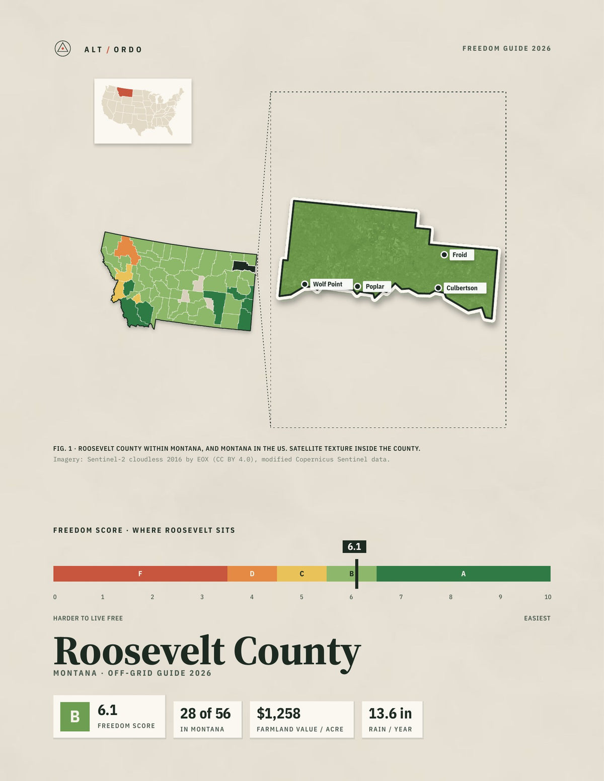 Roosevelt County, Montana Off-Grid Guide 2026