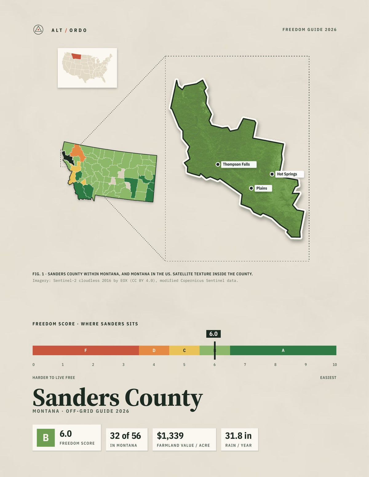Sanders County, Montana Off-Grid Guide 2026